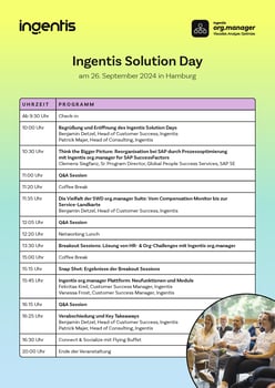 240916_Agenda_Solution_Day_Ham-1